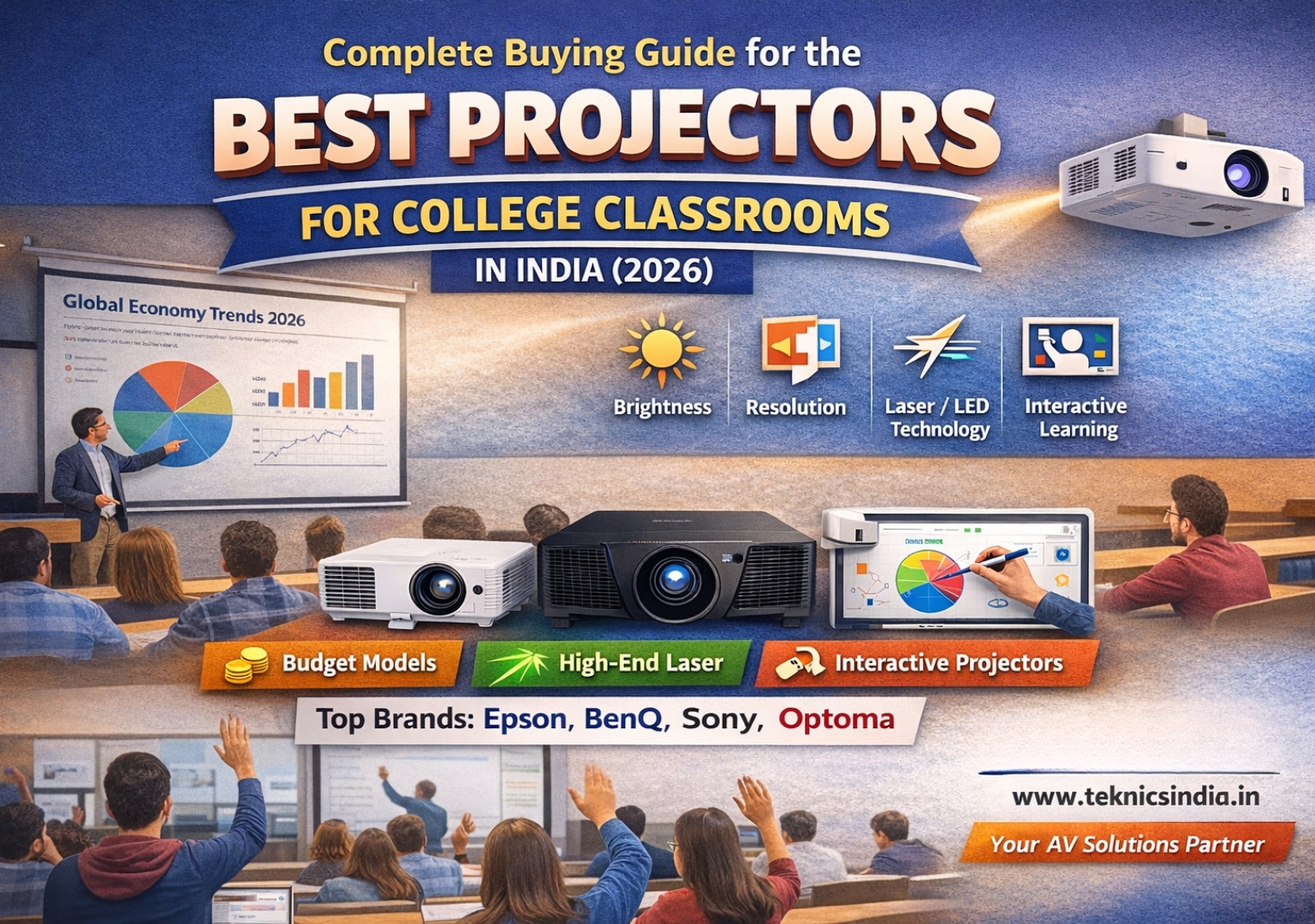 Best Projectors for College Classrooms in India